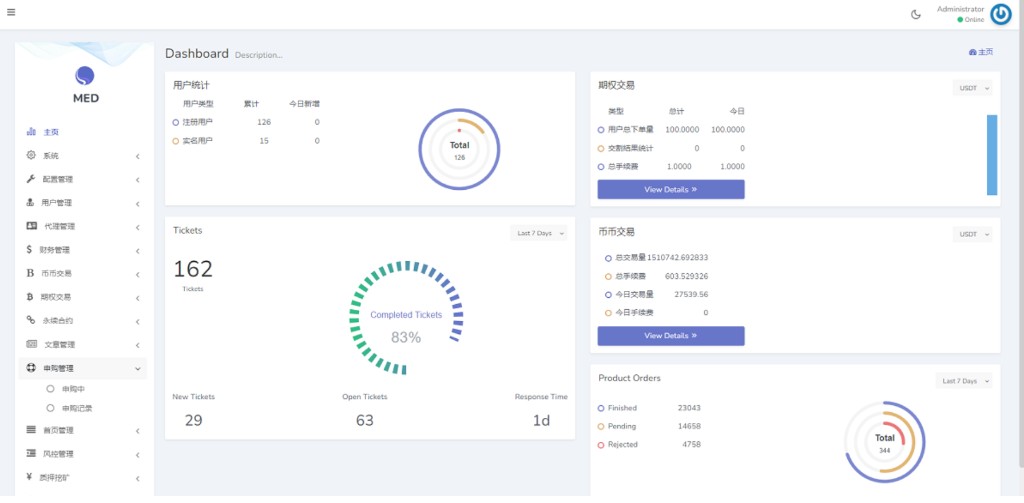 秒合约交易