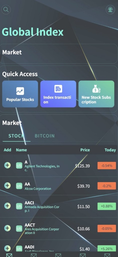 Global Index美股交易所